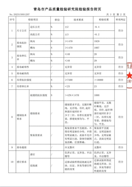 FIBC Inspection Report